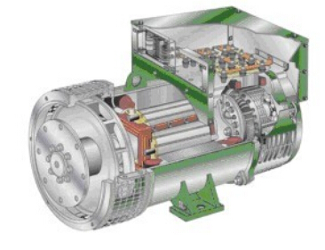 潮州发电机内部结构图 潮州发电机内部结构图